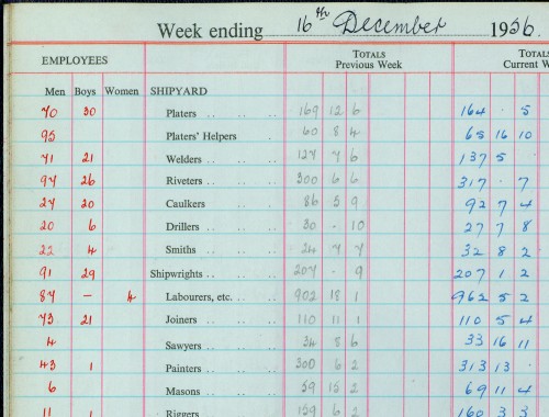 Entry from eages summary book, 1956-1958 (TWAM ref. DS.RDD/2/15/11)